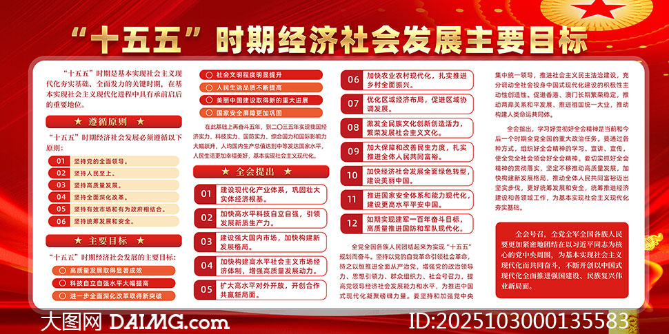 ʮʱھᷢչҪĿչPSDز