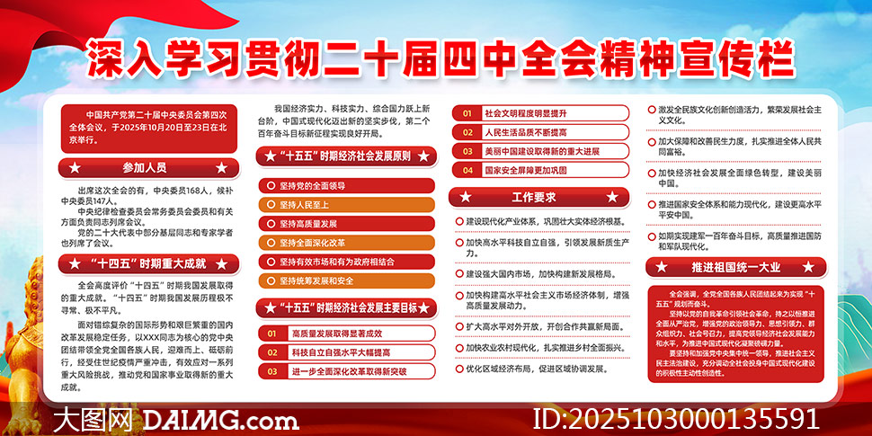 Ķʮȫᾫ񵳽չPSDز