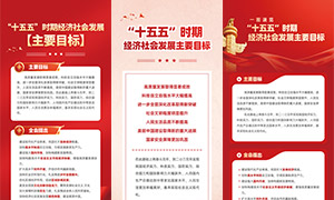 ʮʱھᷢչҪĿ굳չ