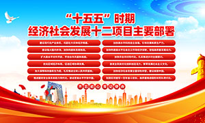 十五五期间经济社会发展十二项目主要部署展板 十五五期间经济社会发展十二项目主要部署展板