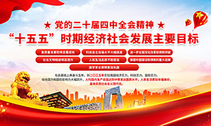 十五五时期经济社会发展主要目标宣传展板 十五五时期经济社会发展主要目标宣传展板
