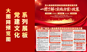 深入推动服务型制造创新发展实施方案宣传栏 深入推动服务型制造创新发展实施方案宣传栏