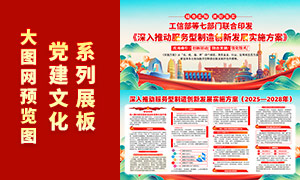 一图了解实施方案2025-2028年展板PSD素材 一图了解实施方案2025-2028年展板PSD素材