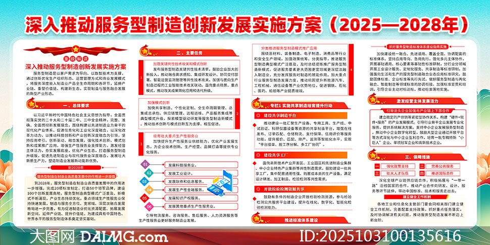 һͼ˽ʵʩ2025-2028չPSDز