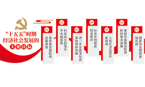 ʮʱھᷢչҪĿĻǽģ