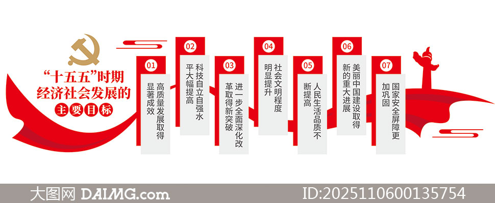 ʮʱھᷢչҪĿĻǽģ