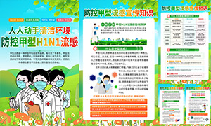 ؼH1N1֪ʶͼPSDز