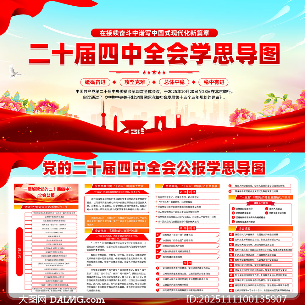 Ķʮȫṫѧ˼ͼչPSDز