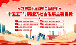 ʮʱھᷢչҪĿչPSDģ