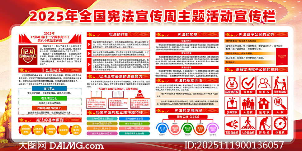 2025ȫܷܻչPSDز