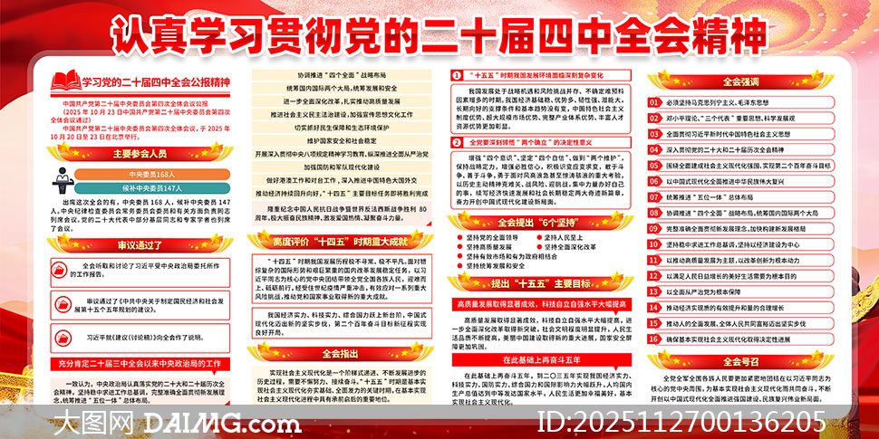 ѧϰ᳹ʮȫᾫPSDԴļ