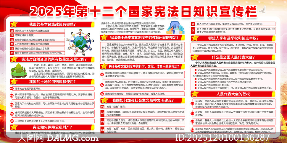 2025ȫܷܻչPSDԴļ