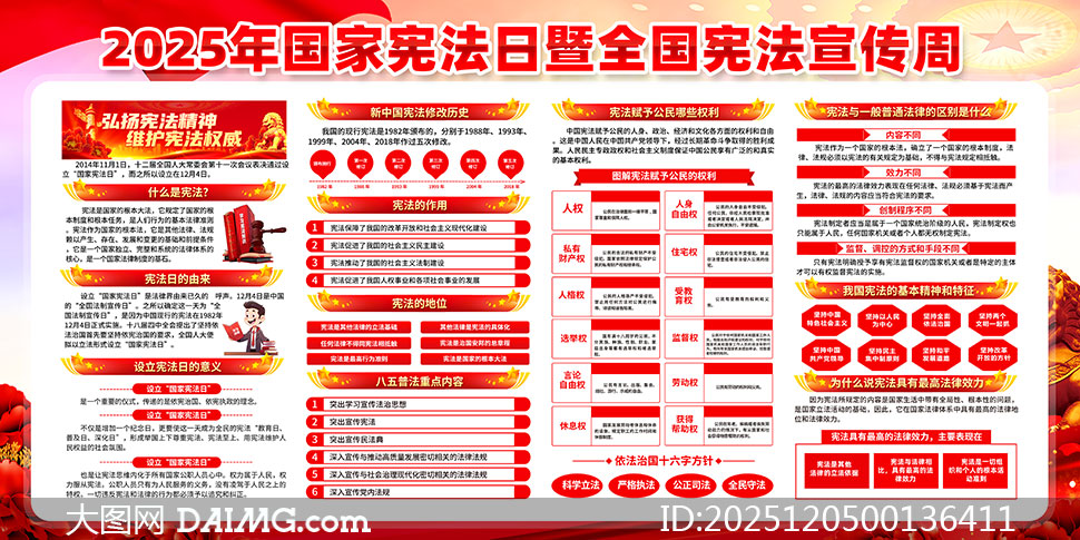 2025ܷѧϰܷ֪ʶչPSDز