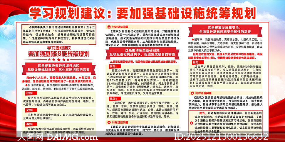 ѧϰ滮Ҫǿʩͳ滮չ