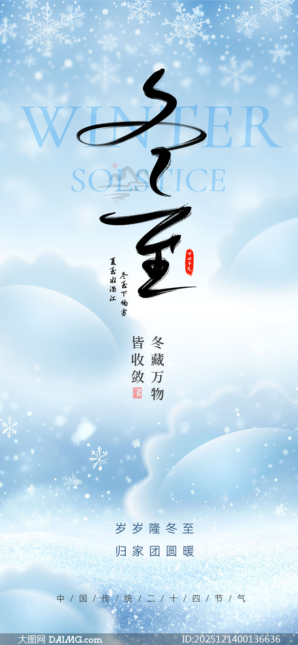 ������Լ�����������������PSD�ز�