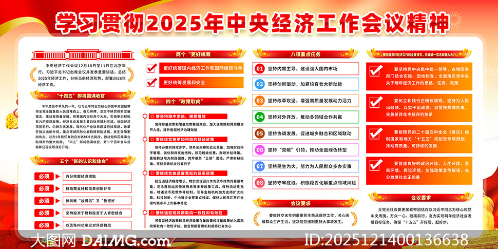 2025�����뾭�ù������龫��չ��PSD�ز�
