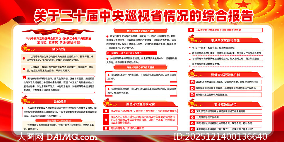 ���ڶ�ʮ������Ѳ��ʡ������ۺϱ���չ��