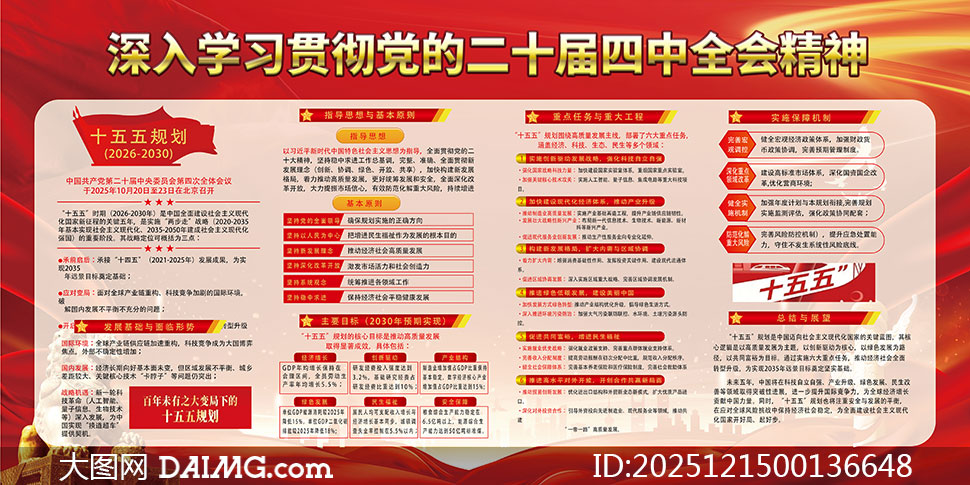 ��ɫ������ʮ������ȫ�ᾫ��չ��ʸ���ز�