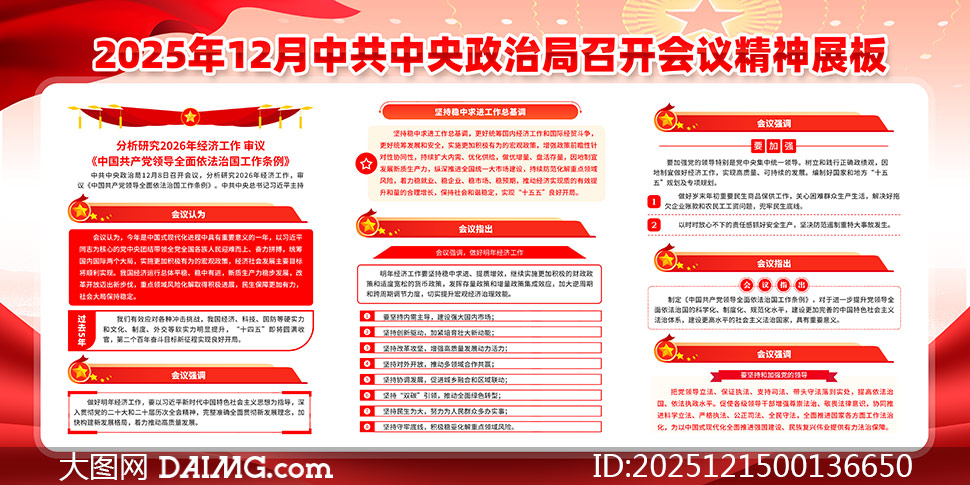 �����о�2026�꾭�ù�������չ��PSD�ز�