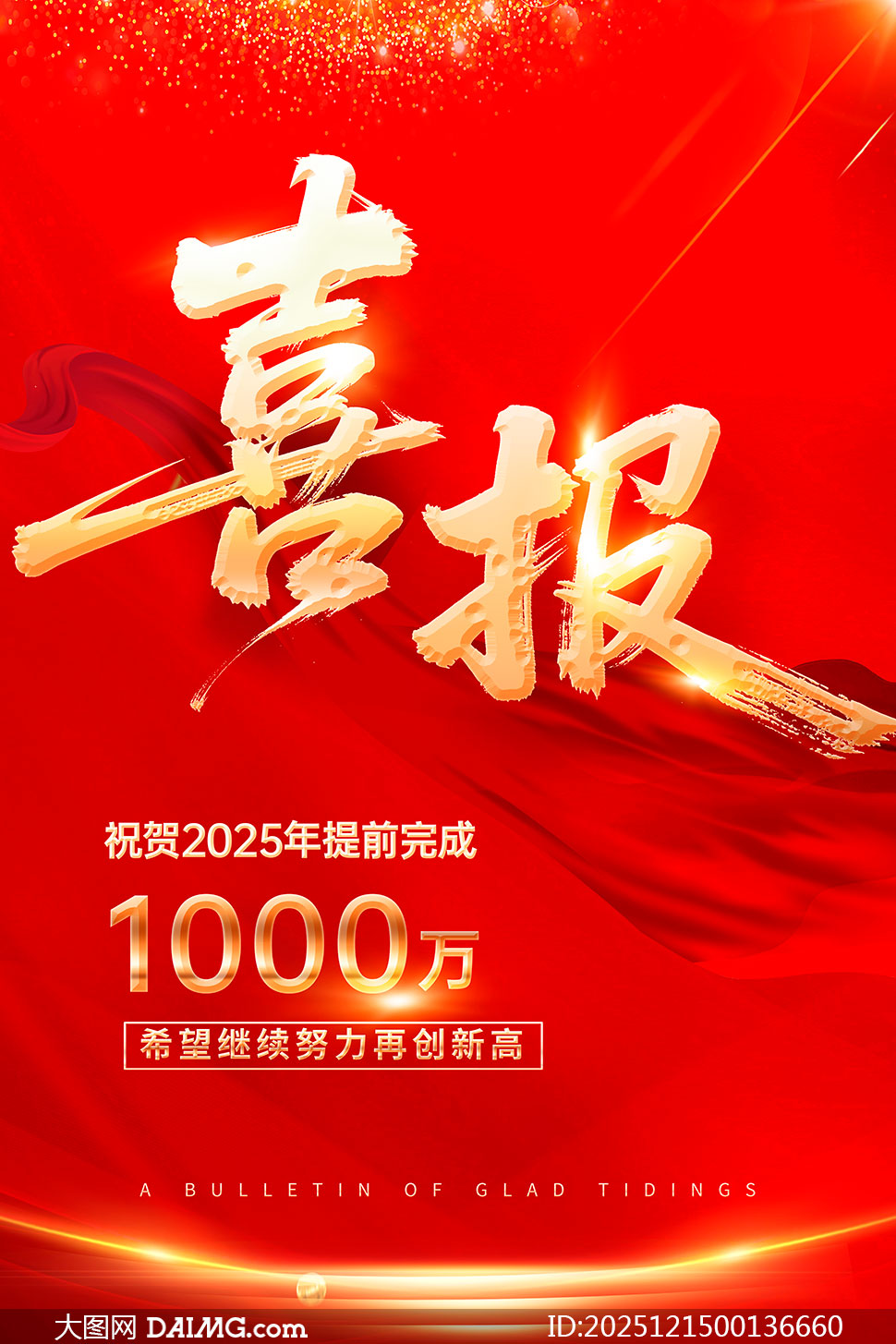 ��ɫ������ҵ�������ϲ��ģ��PSD�ز�