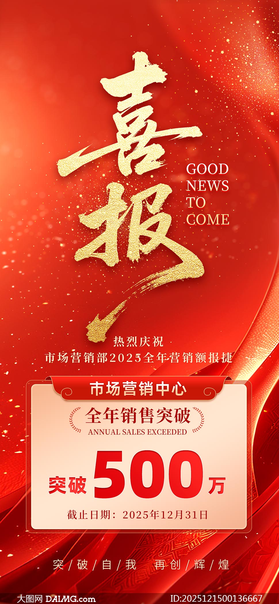 2025����ҵ���۶�ϲ��ģ��PSD�ز�