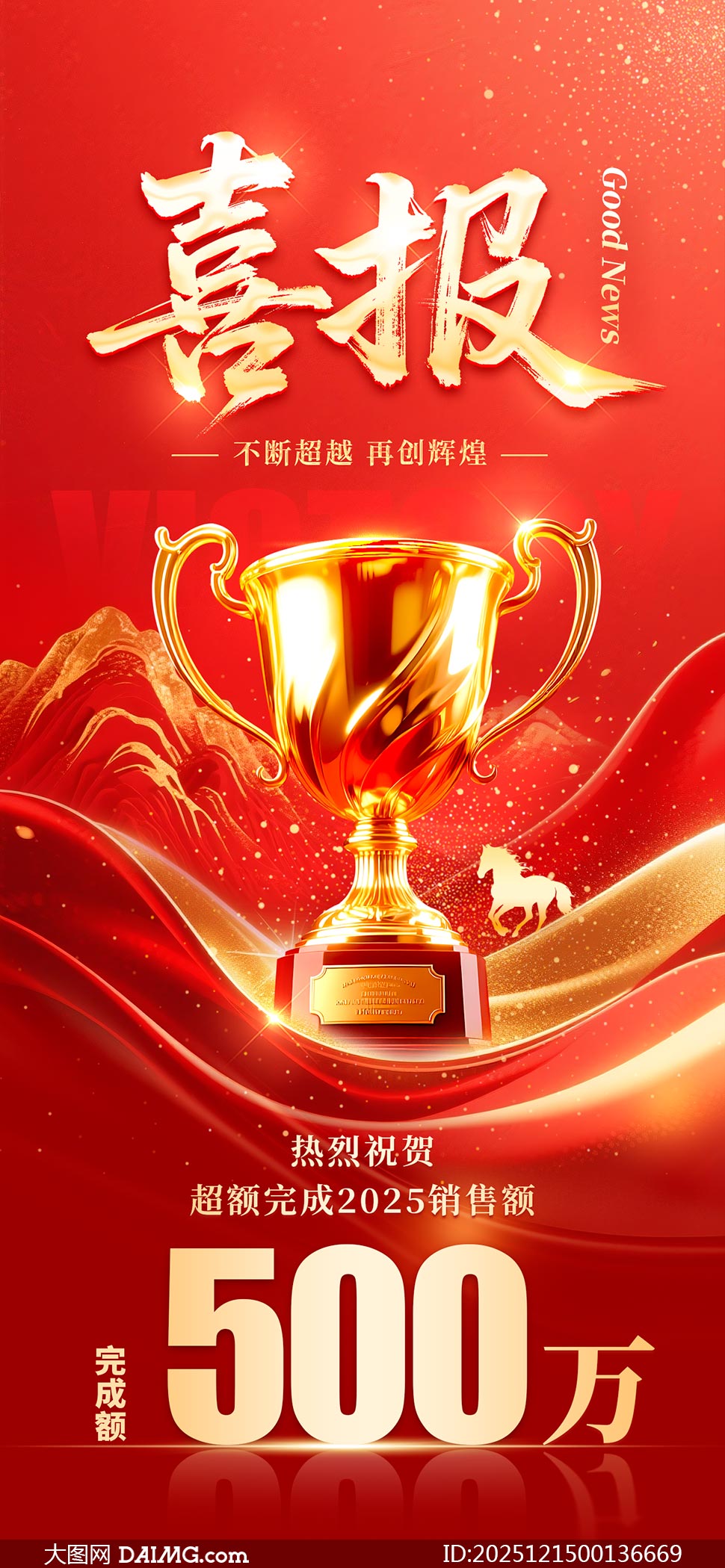 ��ɫ������ҵ���۶�ϲ��ģ��PSD�ز�