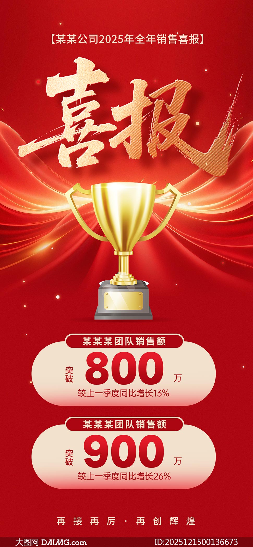 ��ҵ�������۹ھ�ϲ��ģ��PSD�ز�