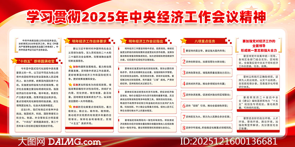 2025�����뾭�ù�����������չ��PSD�ز�