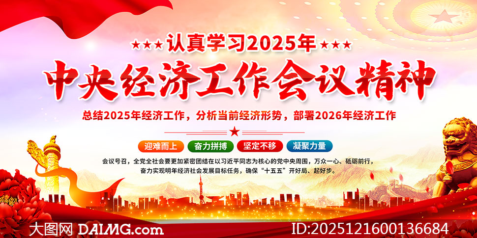 2025�����뾭�ù�������չ��PSD�ز�