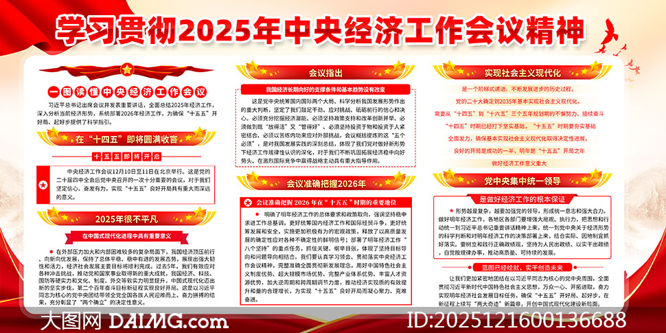 2025�����뾭�ù�������չ��PSD�ֲ��ز�