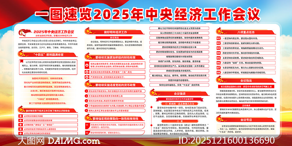 2025�����뾭�ù�������������PSD�ز�