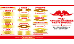 ��ʮ������ȫ��ʮ����滮�����Ļ�ǽʸ���ز�