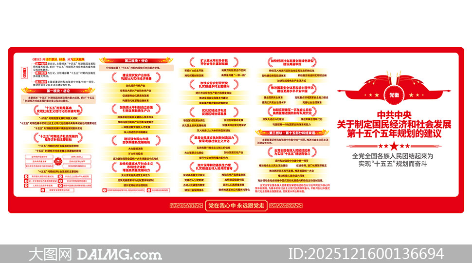 ��ʮ������ȫ��ʮ����滮�����Ļ�ǽʸ���ز�