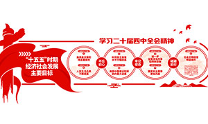 ʮ����ʱ�ھ�����ᷢչ��ҪĿ�굳���Ļ�ǽ