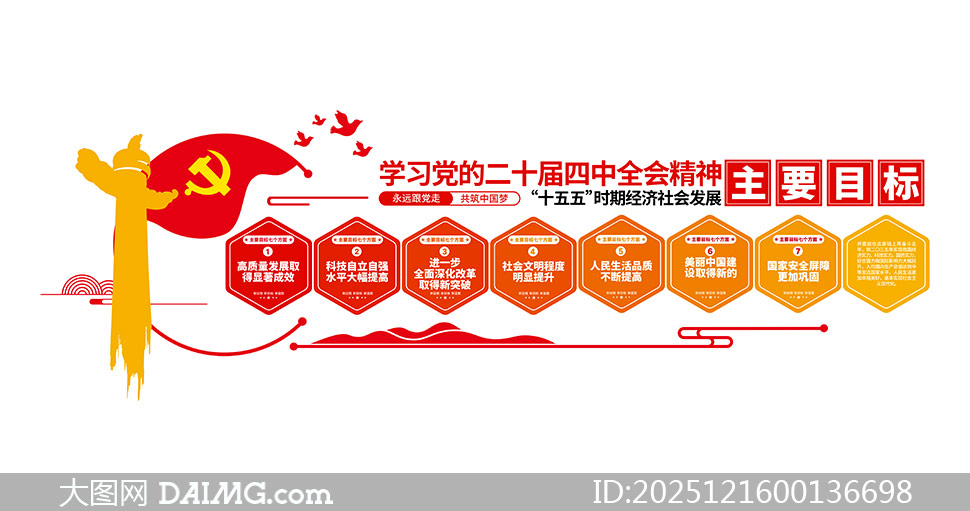 ʮ����ʱ�ھ�����ᷢչ��ҪĿ�굳���Ļ�ǽģ��