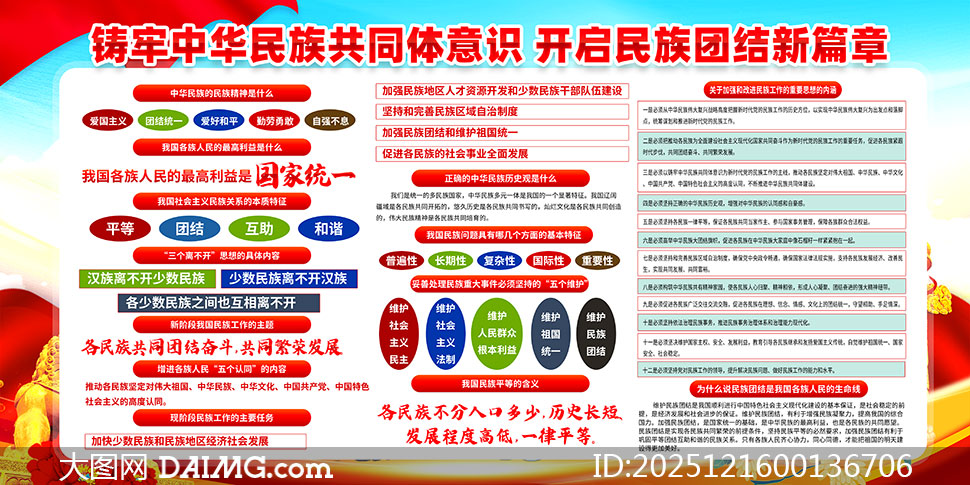 �����л����干ͬ����ʶ�����Ž�����չ��