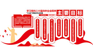 ʮ����ʱ�ھ�����ᷢչ��ҪĿ���Ļ�ǽʸ��