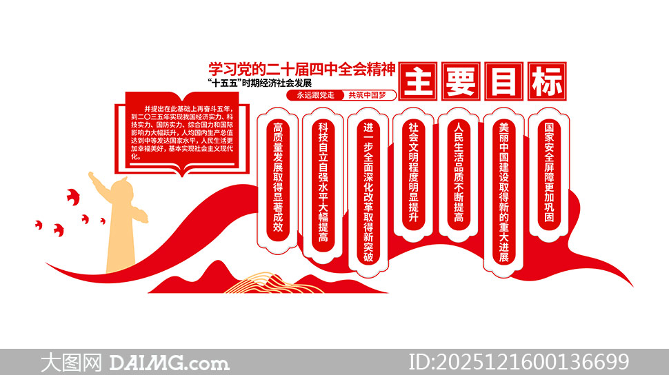 ʮ����ʱ�ھ�����ᷢչ��ҪĿ���Ļ�ǽʸ��