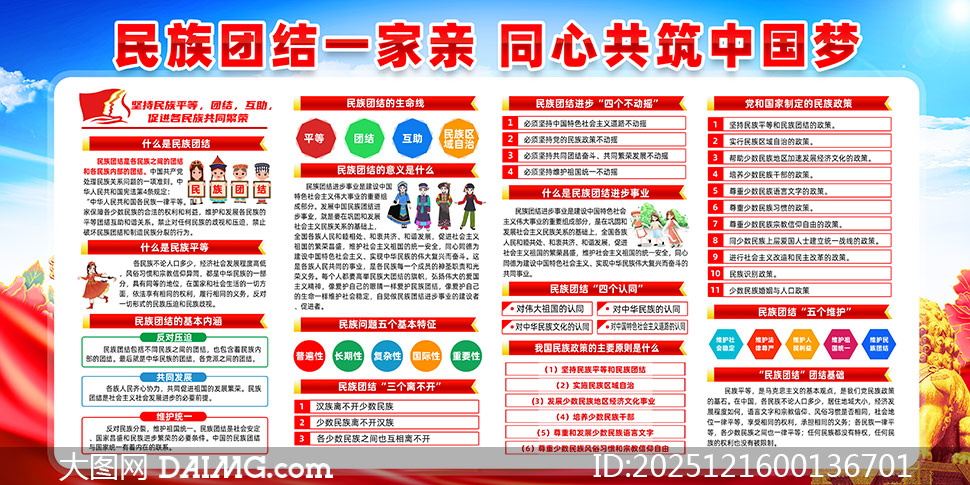 �����Ž�һ��������չ��PSD�ز�