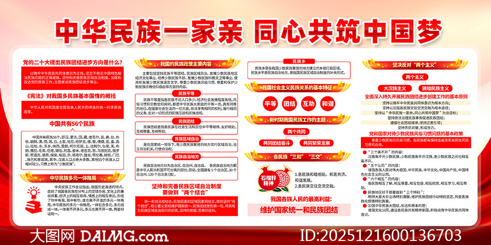 �����Ž�һ����ͬ�Ĺ����й���չ��PSD�ز�