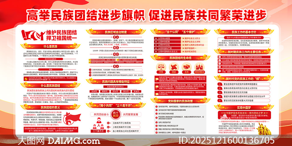 �����Ž���������չ��PSD�ز�