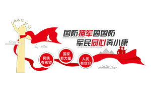 ����ӵ���ξ����������Ļ�ǽʸ���ز�