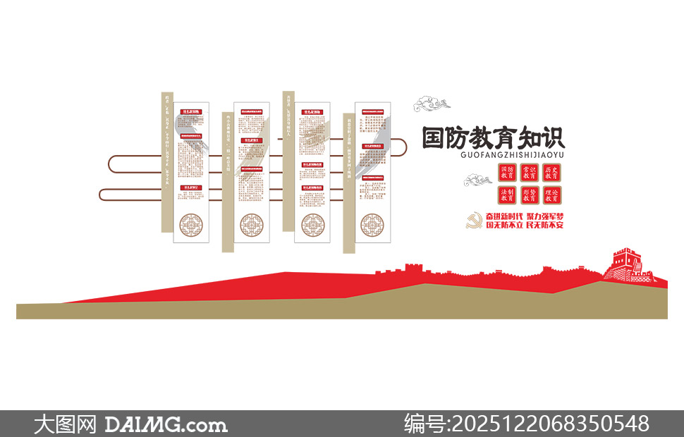 �ܽ���ʱ����������֪ʶ�Ļ�ǽʸ��ͼ