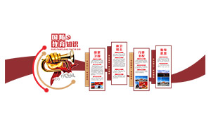 ��������֪ʶ���������Ļ�ǽʸ���ز�