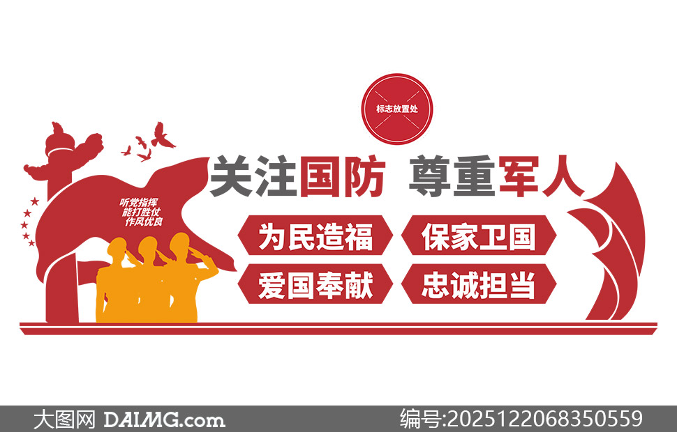 ��ע�������ؾ��������Ļ�ǽʸ���ز�