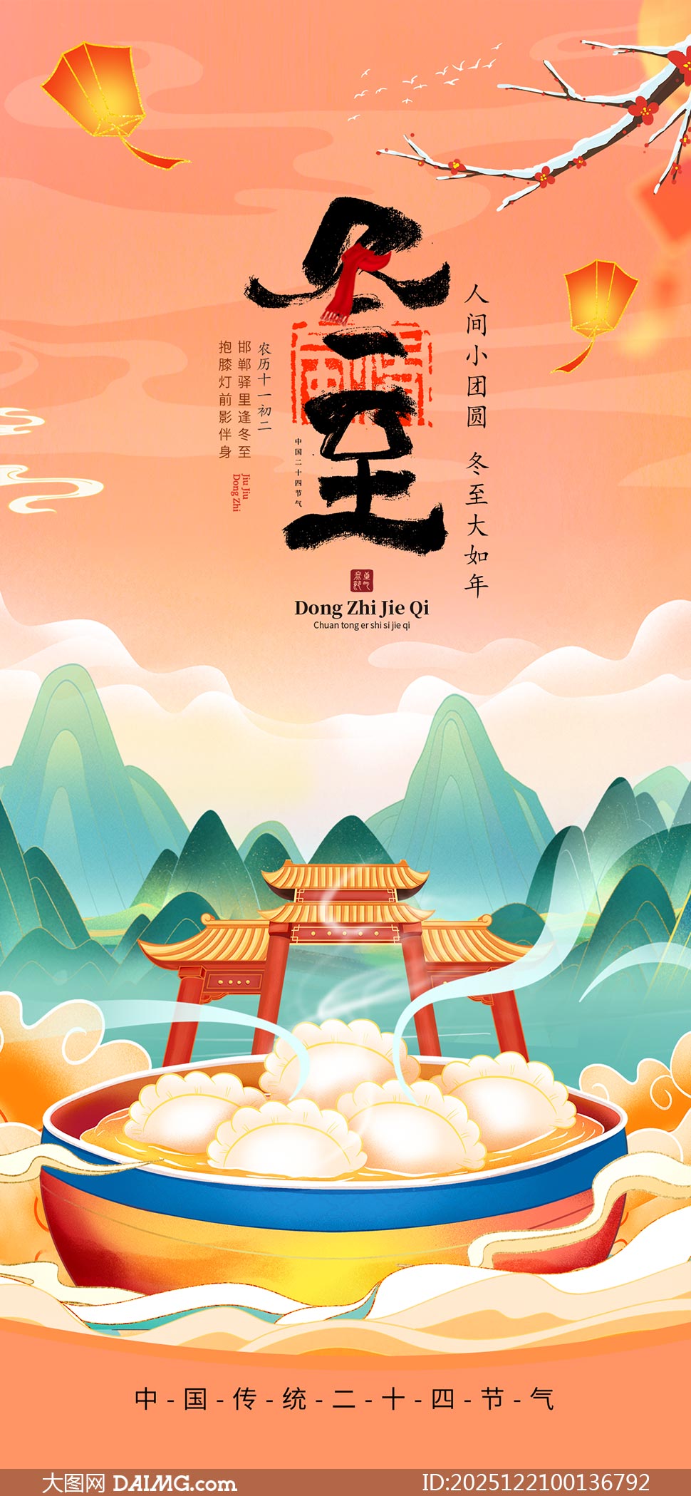 �����綬��������������PSD�ֲ��ز�