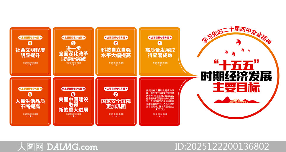 ʮ����ʱ�ھ�����ᷢչ��ҪĿ���Ļ�ǽ�ز�