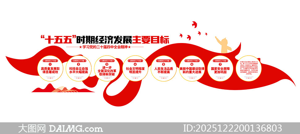 ʮ����ʱ�ھ�����ᷢչ��ҪĿ�굳���Ļ�ǽ