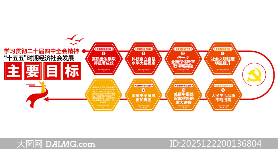 ʮ����ʱ�ھ�����ᷢչ��ҪĿ���Ļ�ǽ���