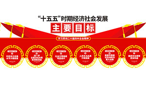 ��ʮ������ȫ�ᾭ����ᷢչ��ҪĿ���Ļ�ǽ